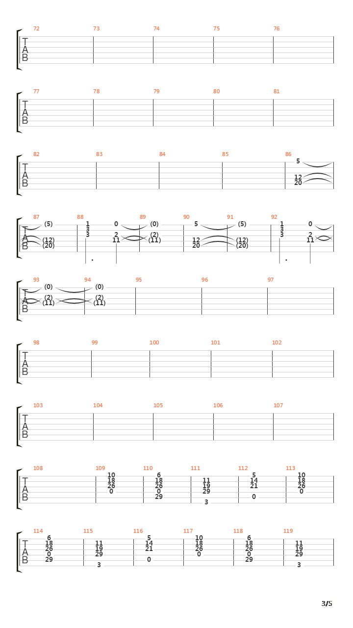 Burden吉他谱