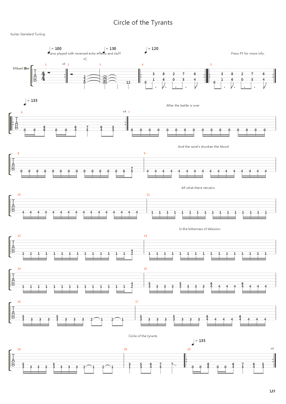 Circle Of The Tyrants吉他谱