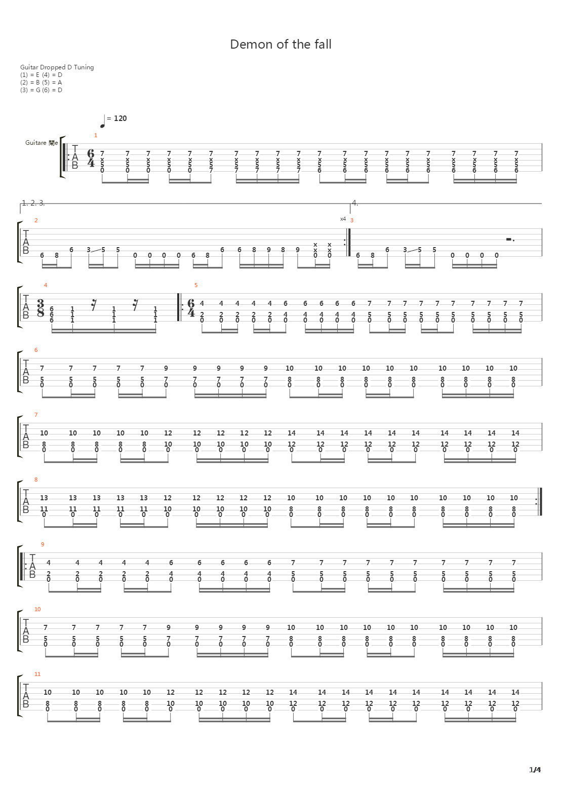 Demon Of The Fall吉他谱