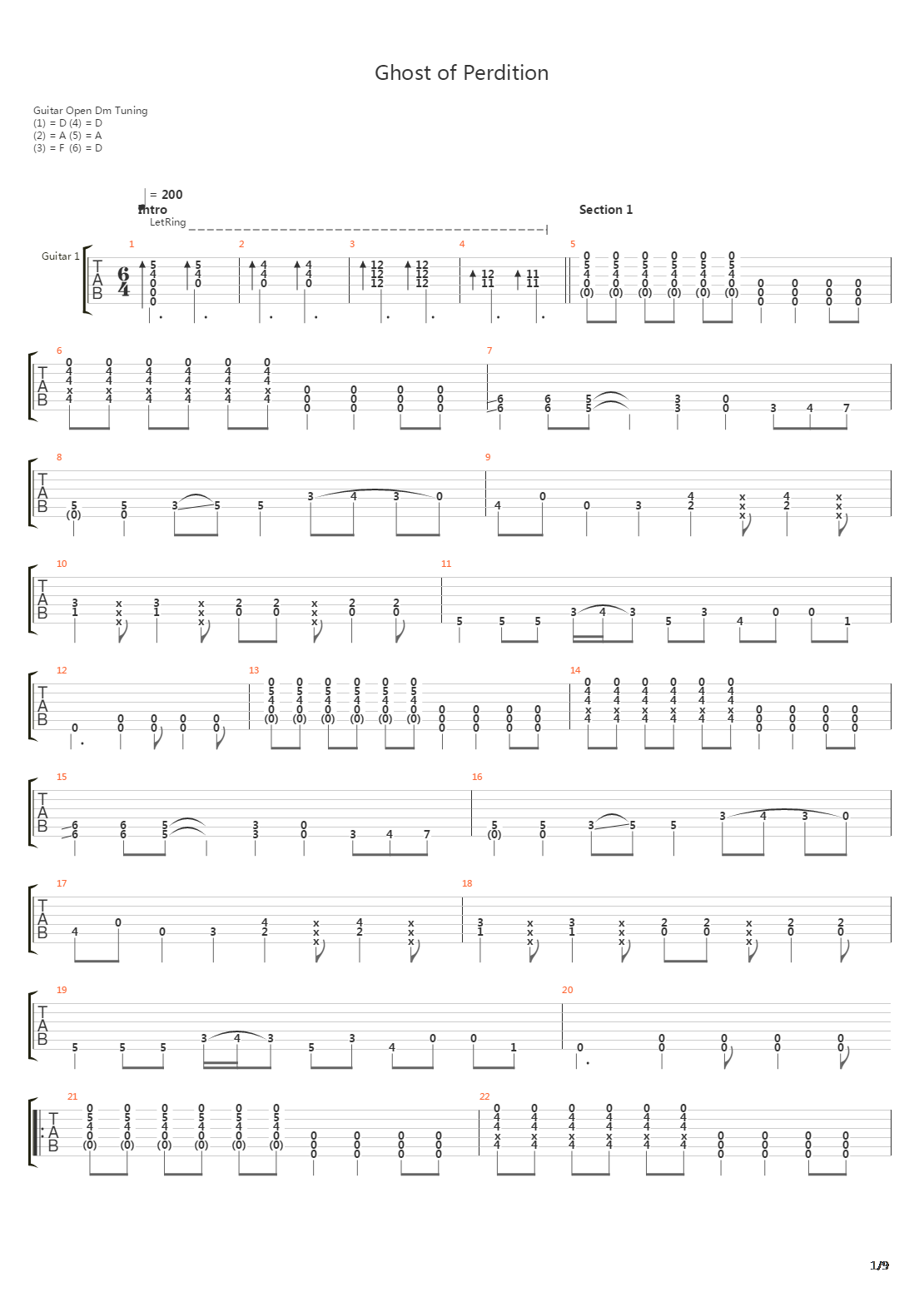 Ghost Of Perdition吉他谱