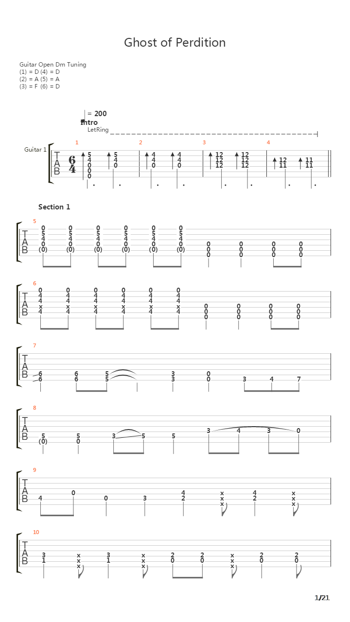 Ghost Of Perdition吉他谱