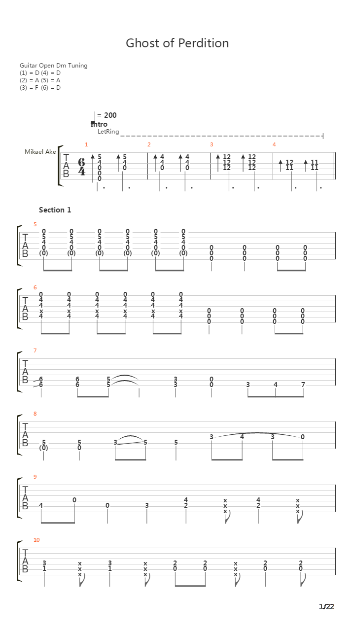 Ghost Of Perdition吉他谱