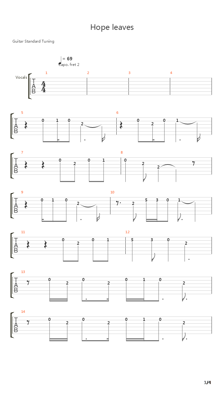 Hope Leaves吉他谱