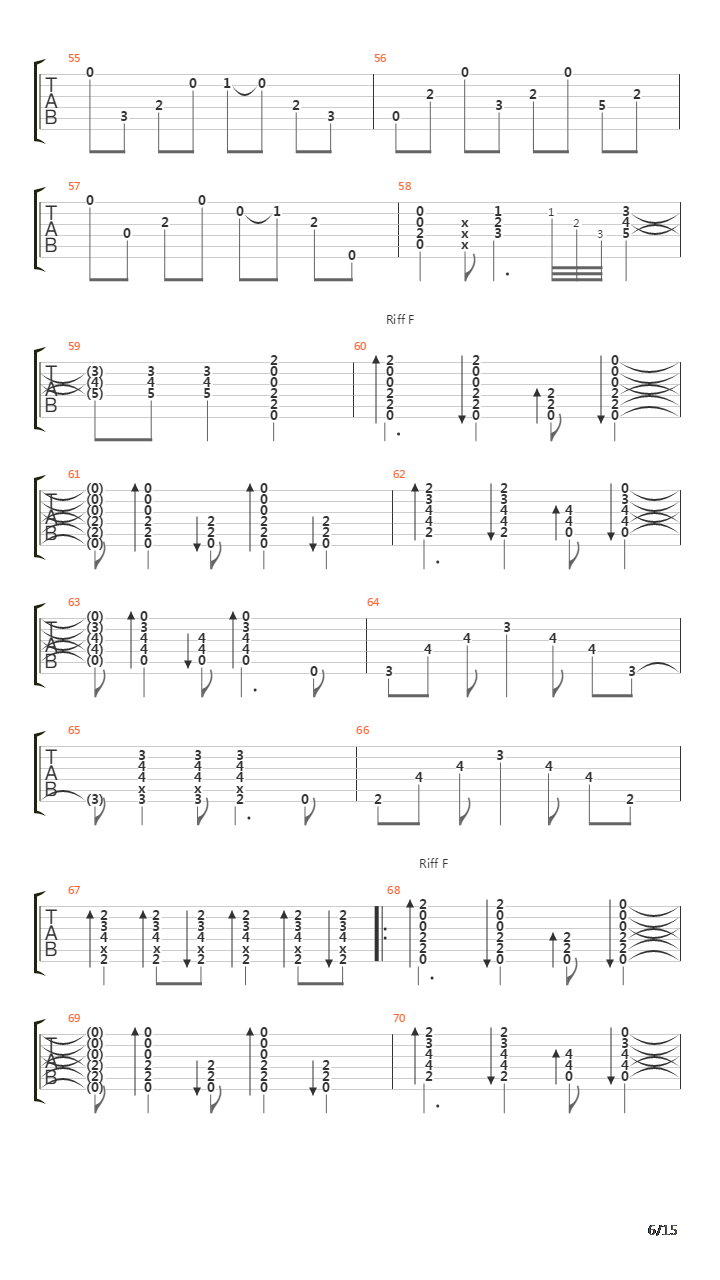 Karma吉他谱