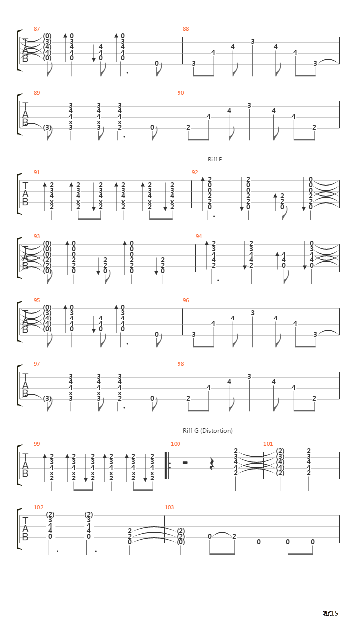 Karma吉他谱