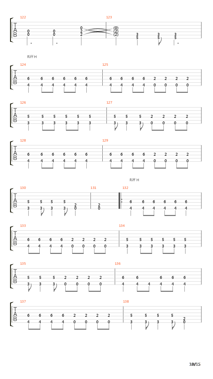 Karma吉他谱
