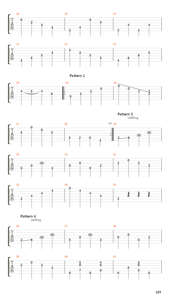 Patterns In The Ivy吉他谱