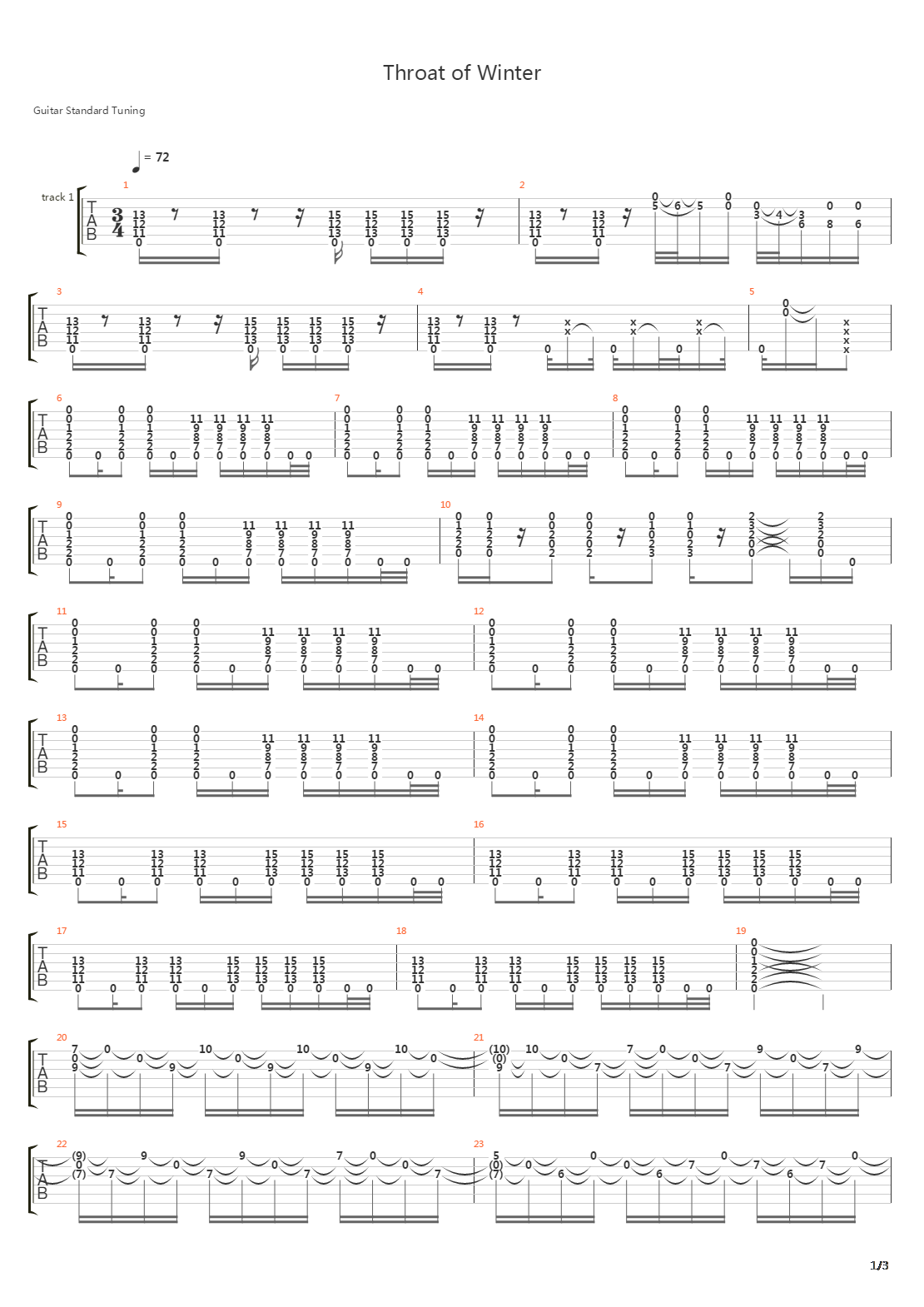 Throat Of Winter吉他谱