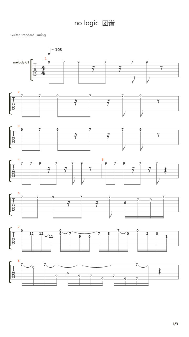 巡音ルカ - No Logic吉他谱