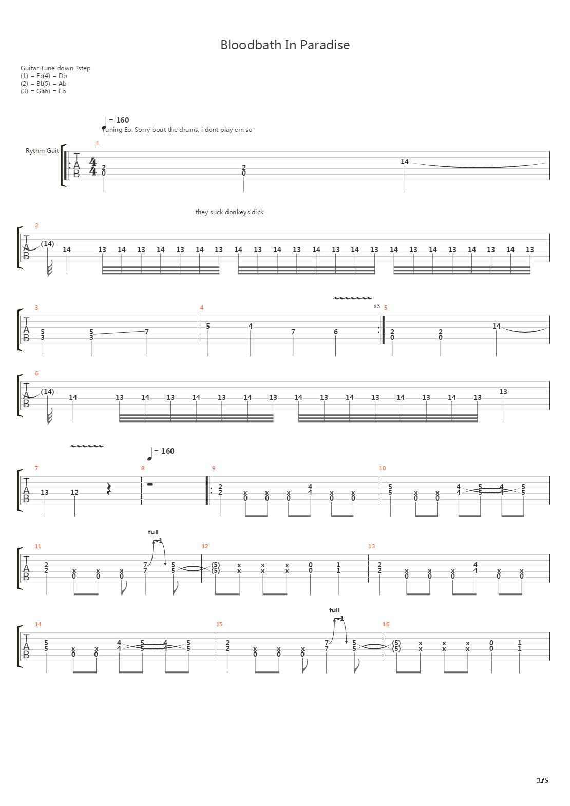 Bloodbath In Paradise吉他谱