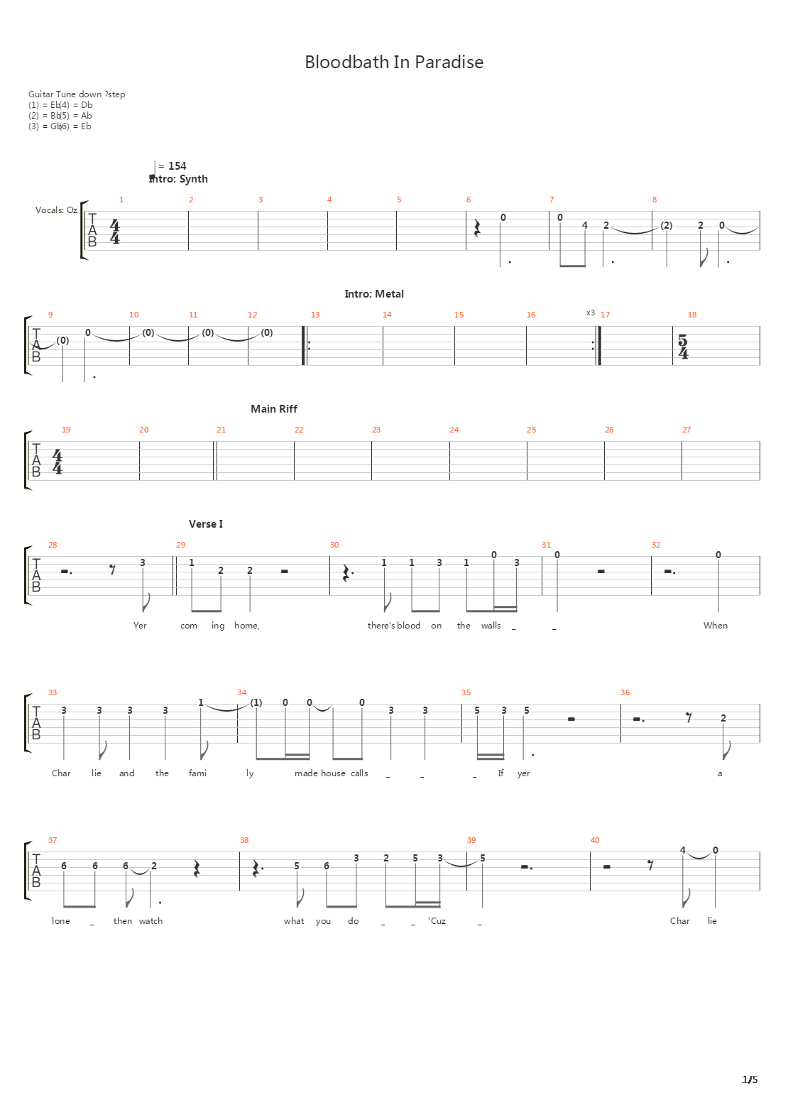 Bloodbath In Paradise吉他谱