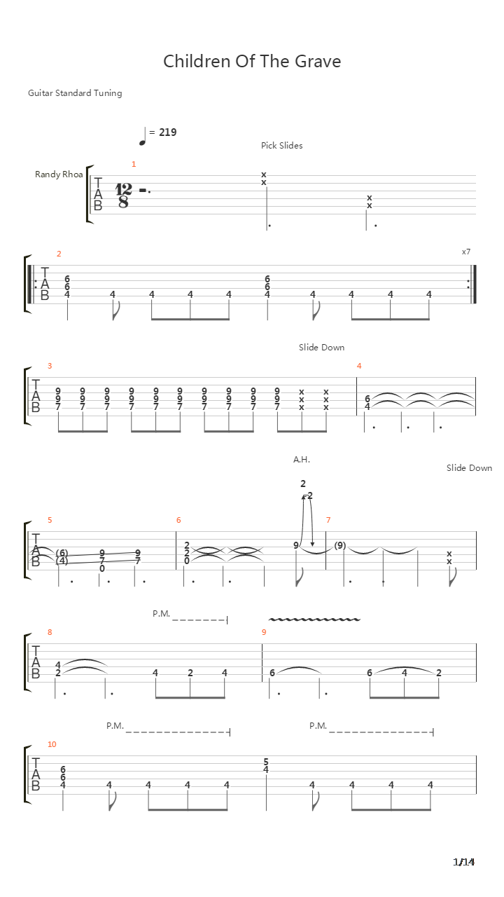 Children Of The Grave吉他谱