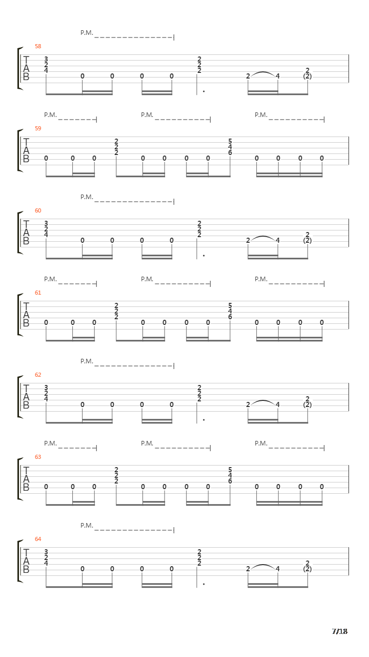 Crazy Train吉他谱