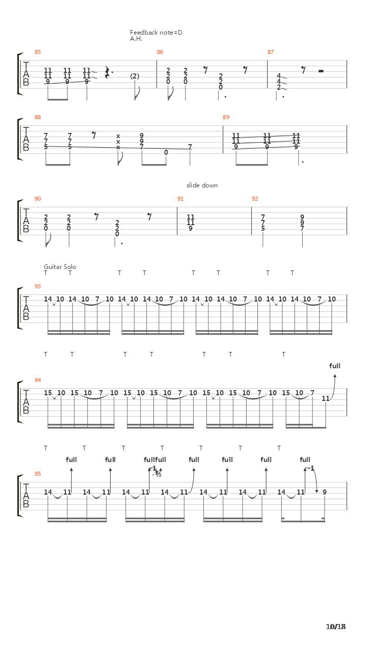 Crazy Train吉他谱