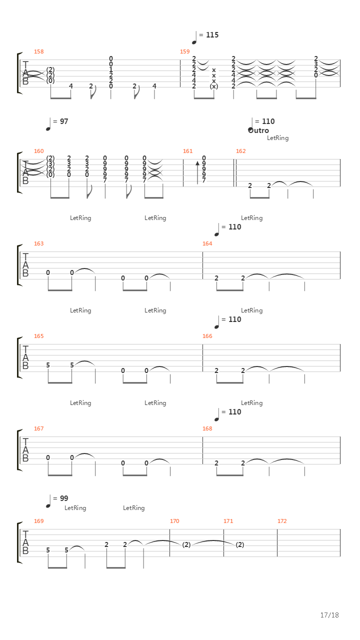 Crazy Train吉他谱