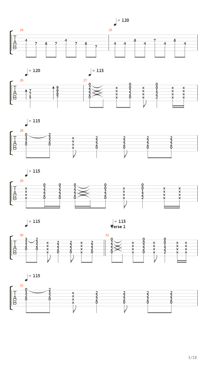 Crazy Train吉他谱