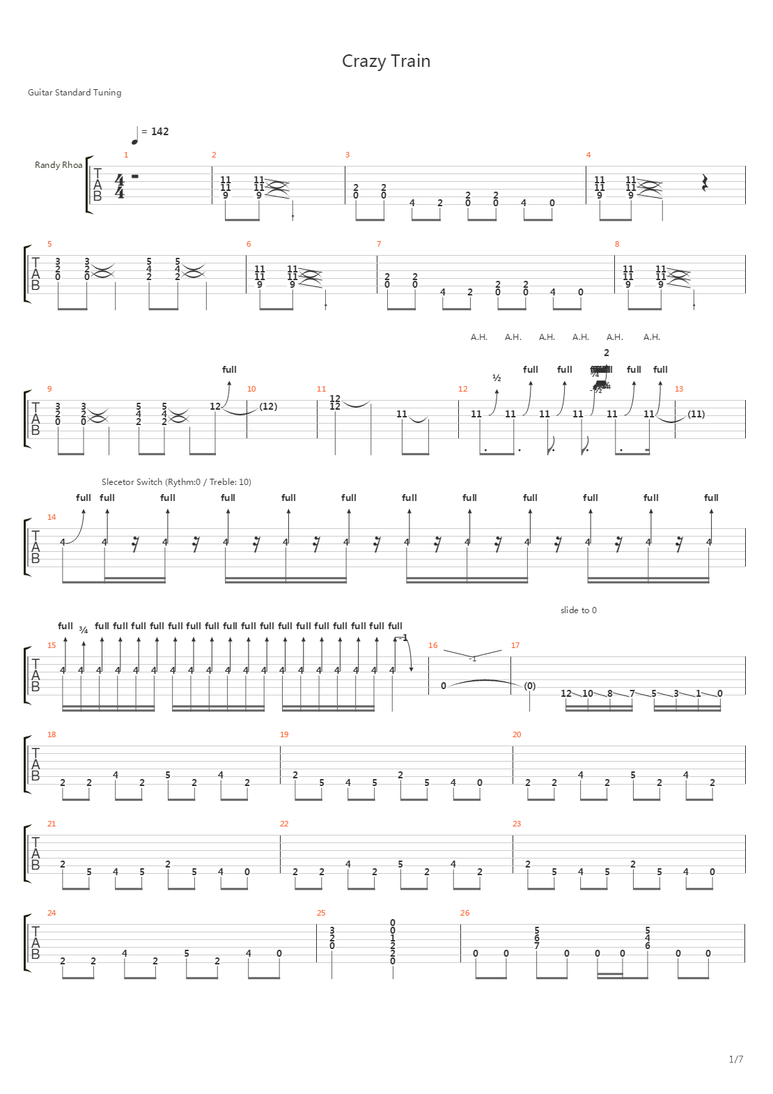 Crazy Train吉他谱