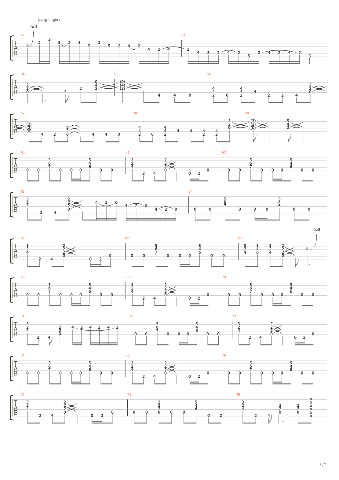 Crazy Train吉他谱