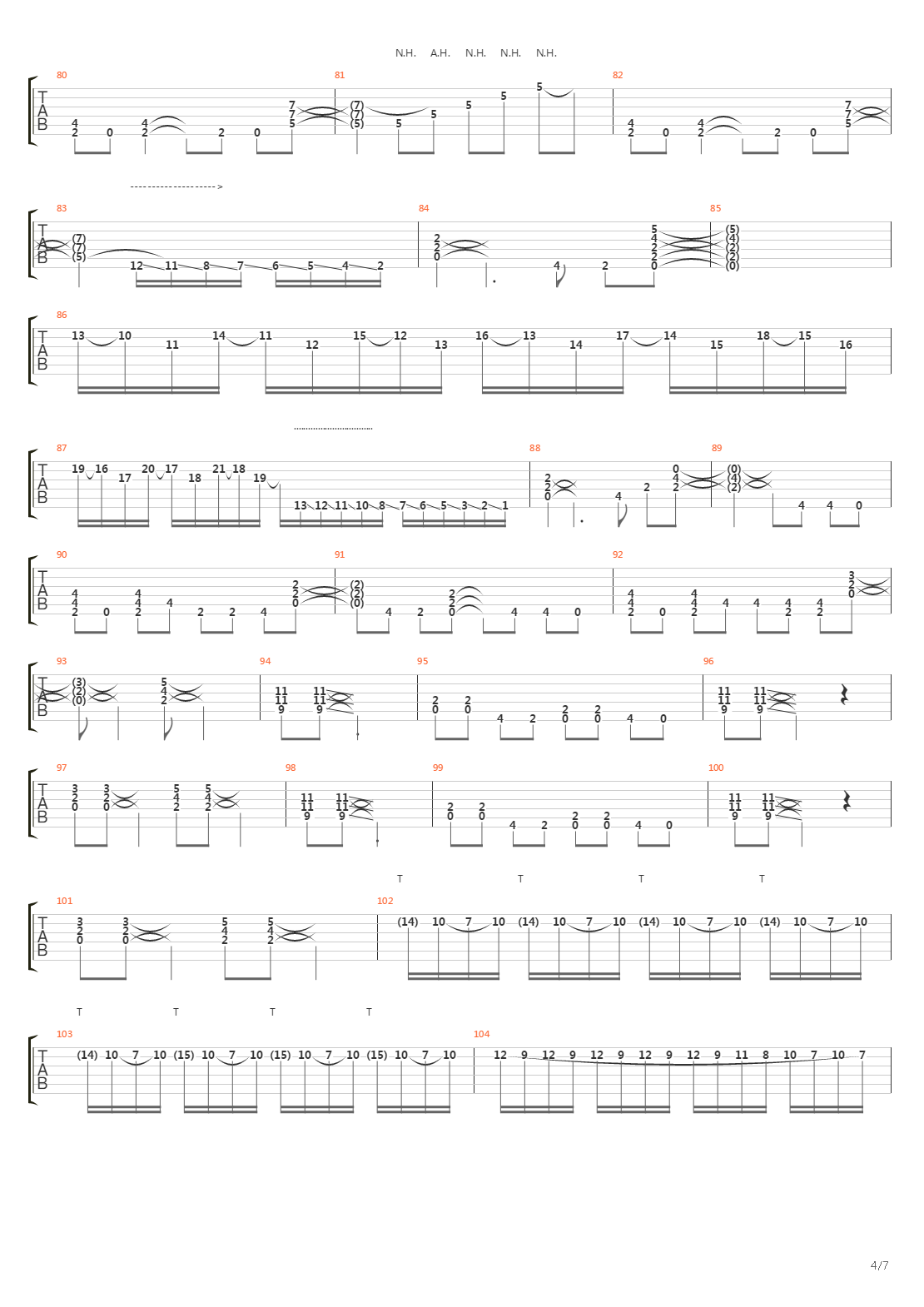 Crazy Train吉他谱