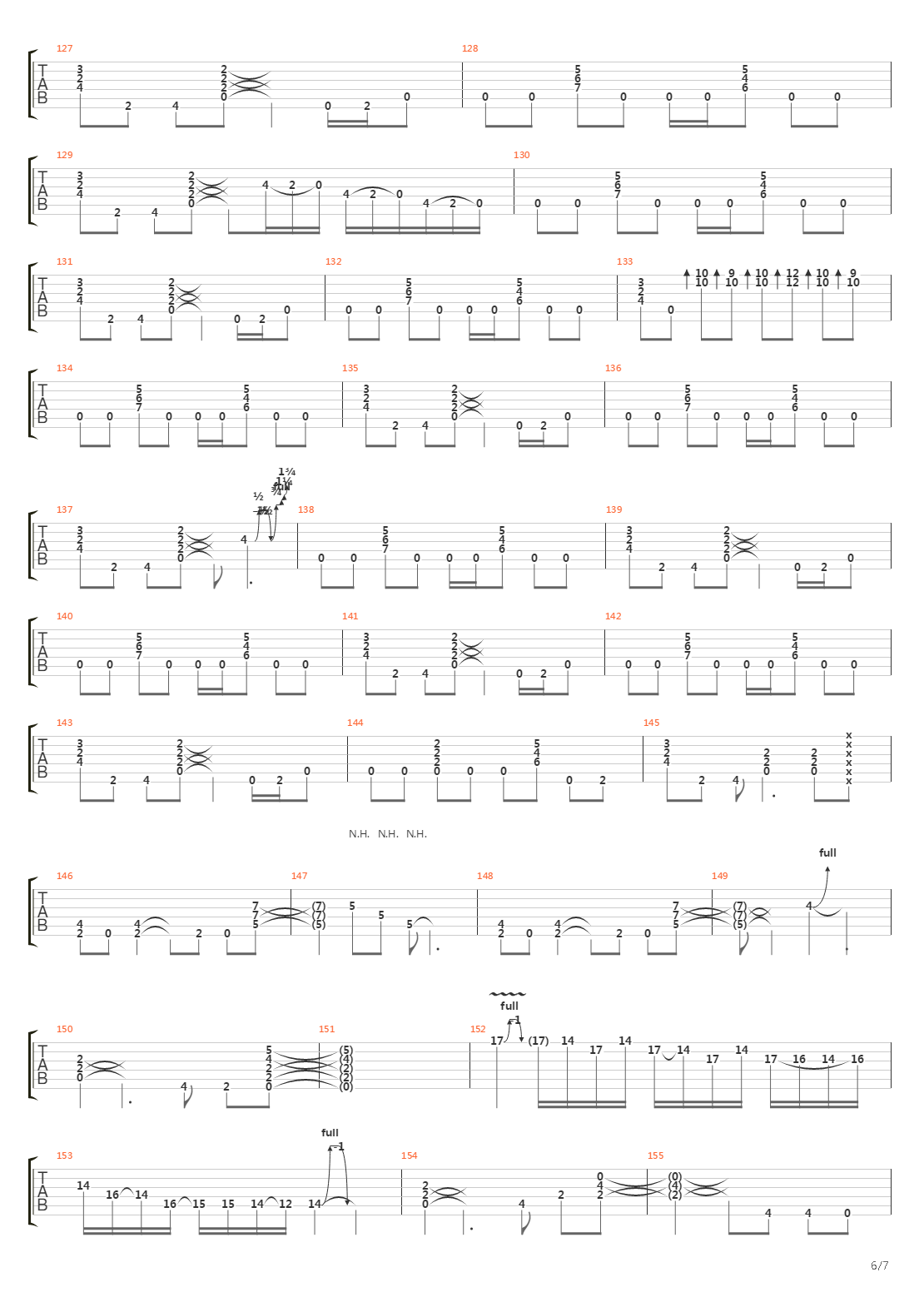 Crazy Train吉他谱