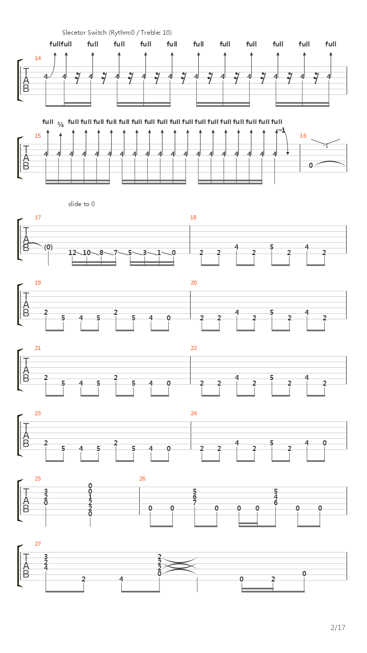 Crazy Train吉他谱