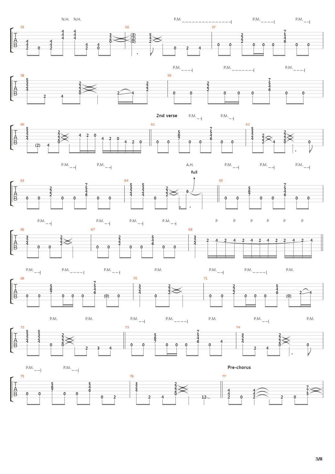 Crazy Train吉他谱