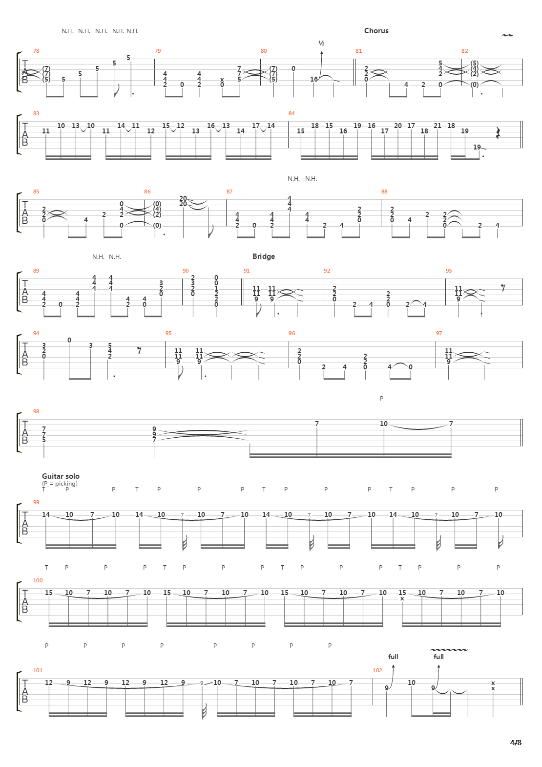 Crazy Train吉他谱