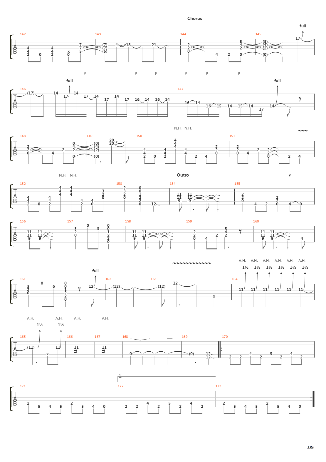 Crazy Train吉他谱