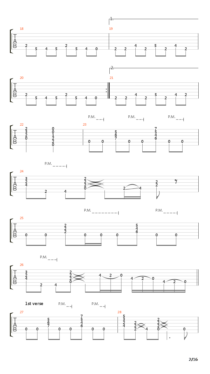 Crazy Train吉他谱