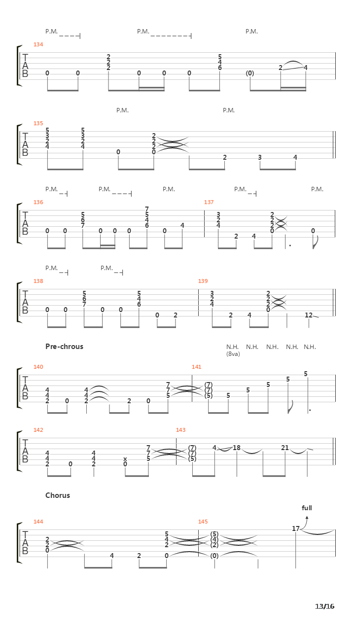 Crazy Train吉他谱