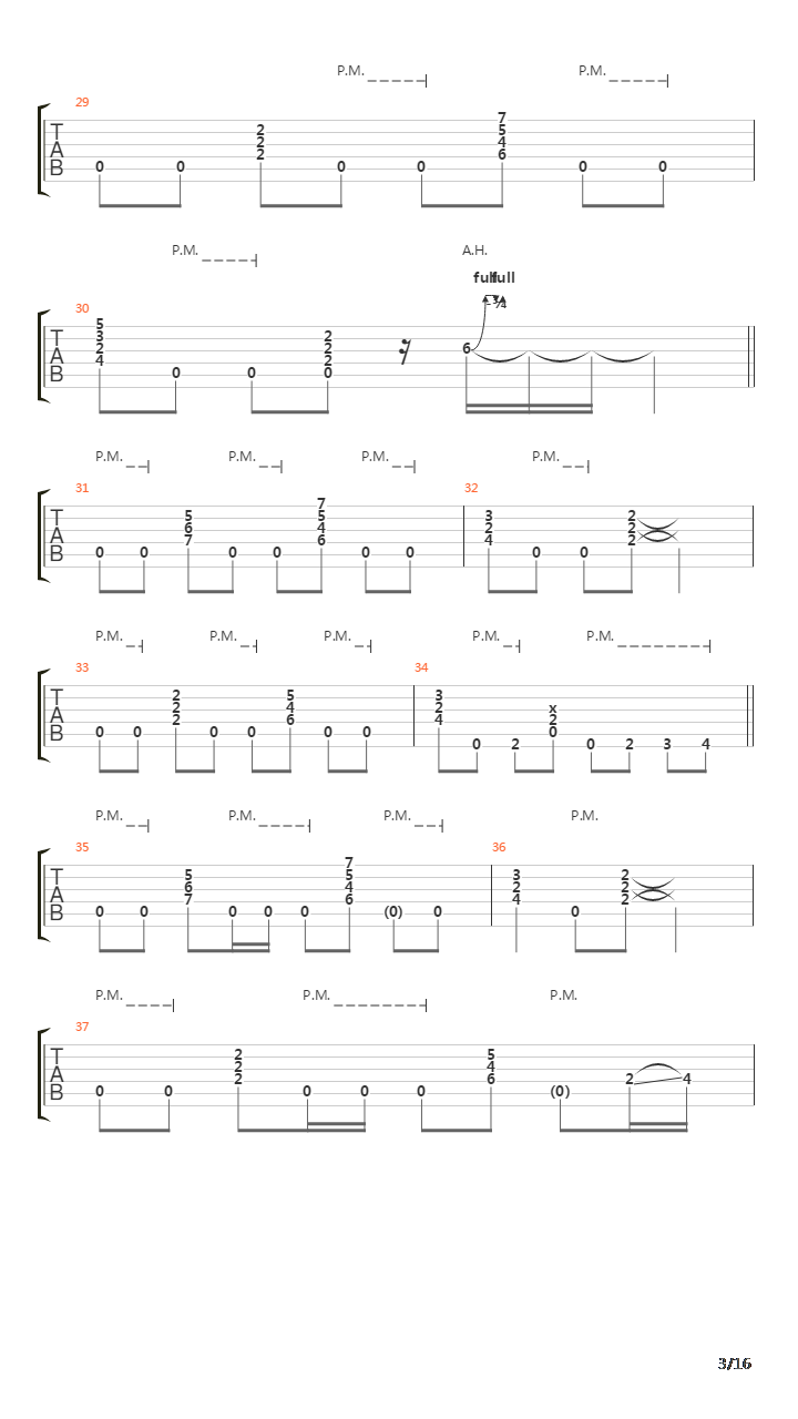 Crazy Train吉他谱