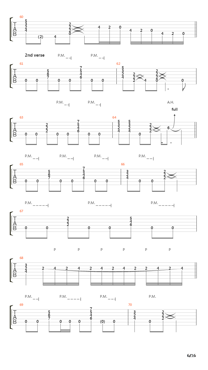 Crazy Train吉他谱