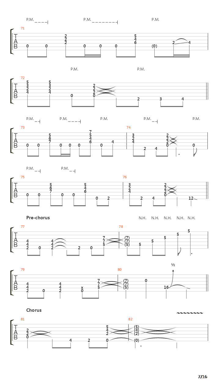 Crazy Train吉他谱