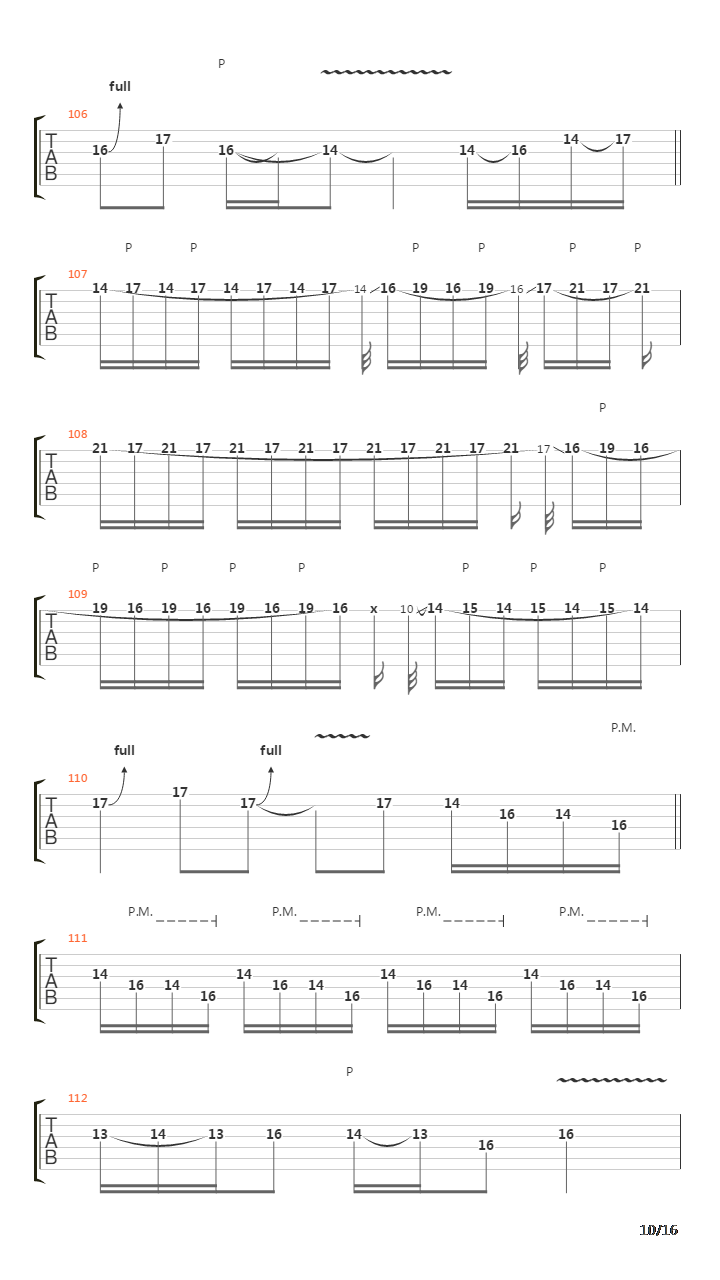 Crazy Train吉他谱