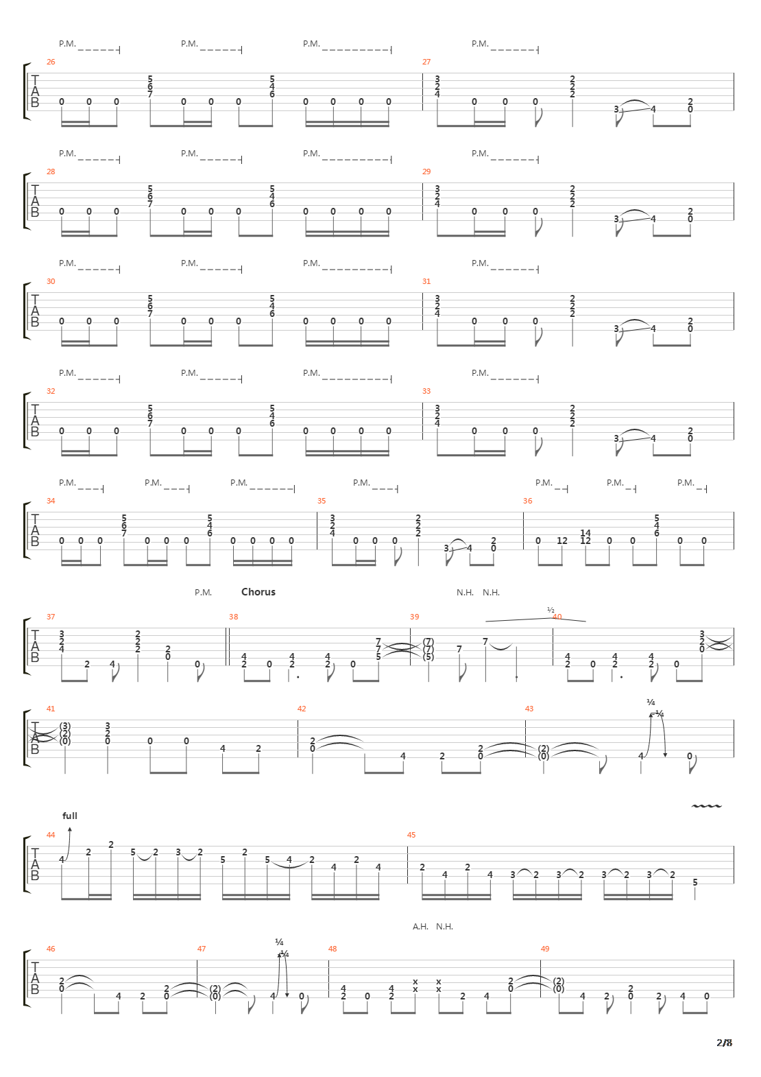 Crazy Train吉他谱