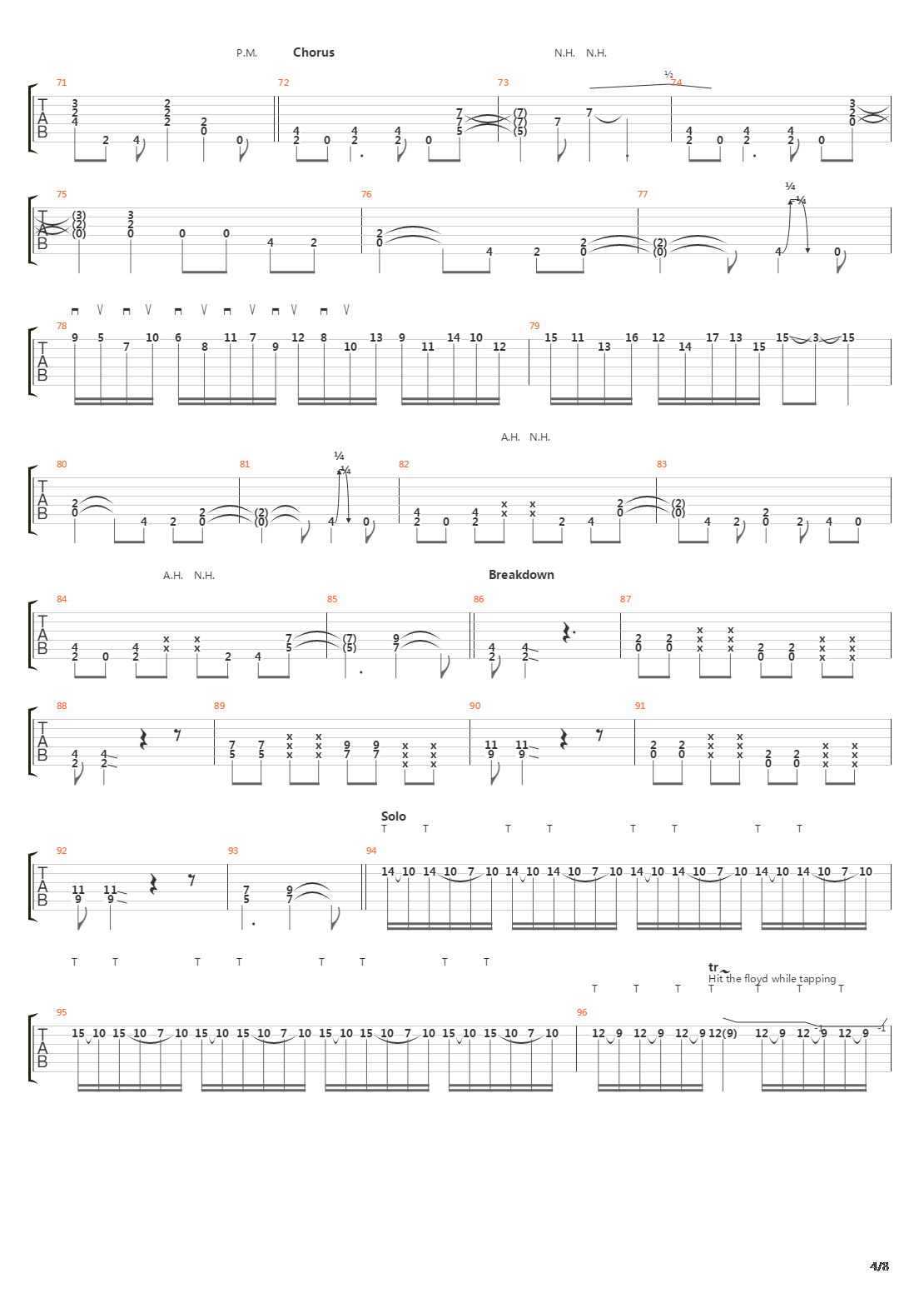 Crazy Train吉他谱