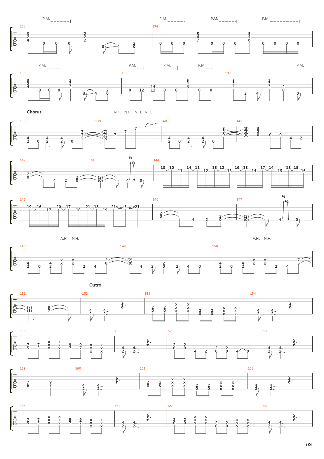 Crazy Train吉他谱