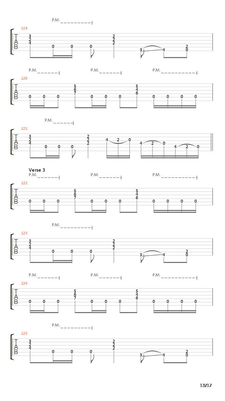 Crazy Train吉他谱