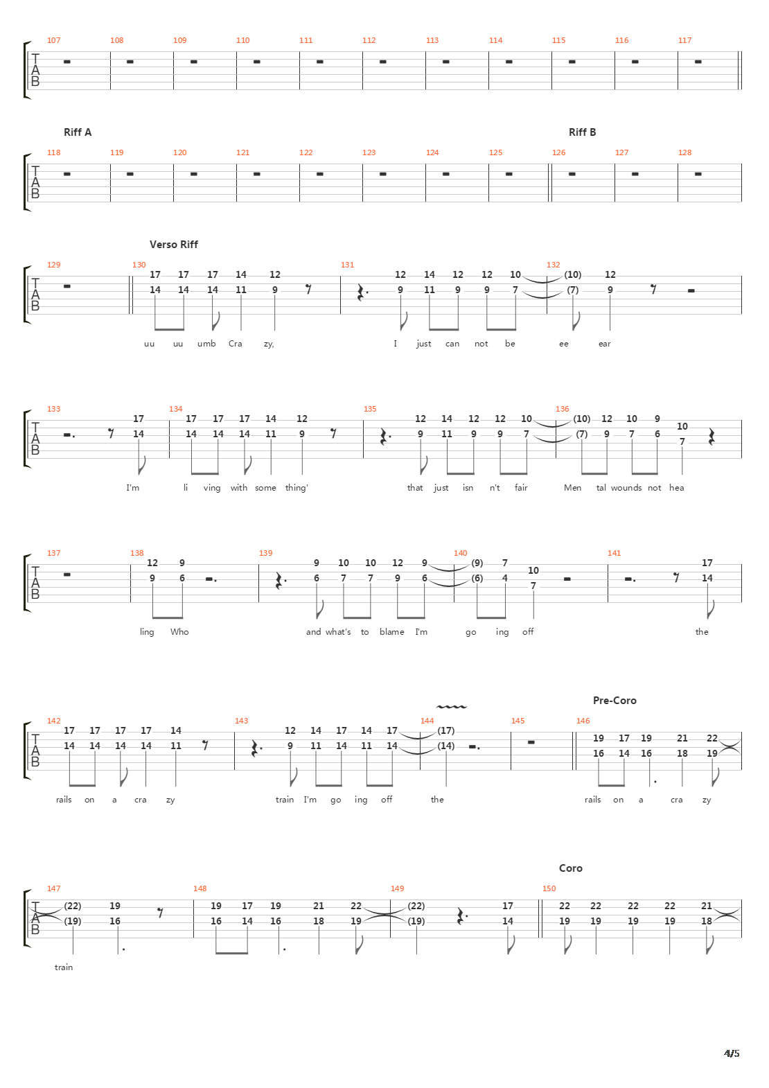 Crazy Train吉他谱