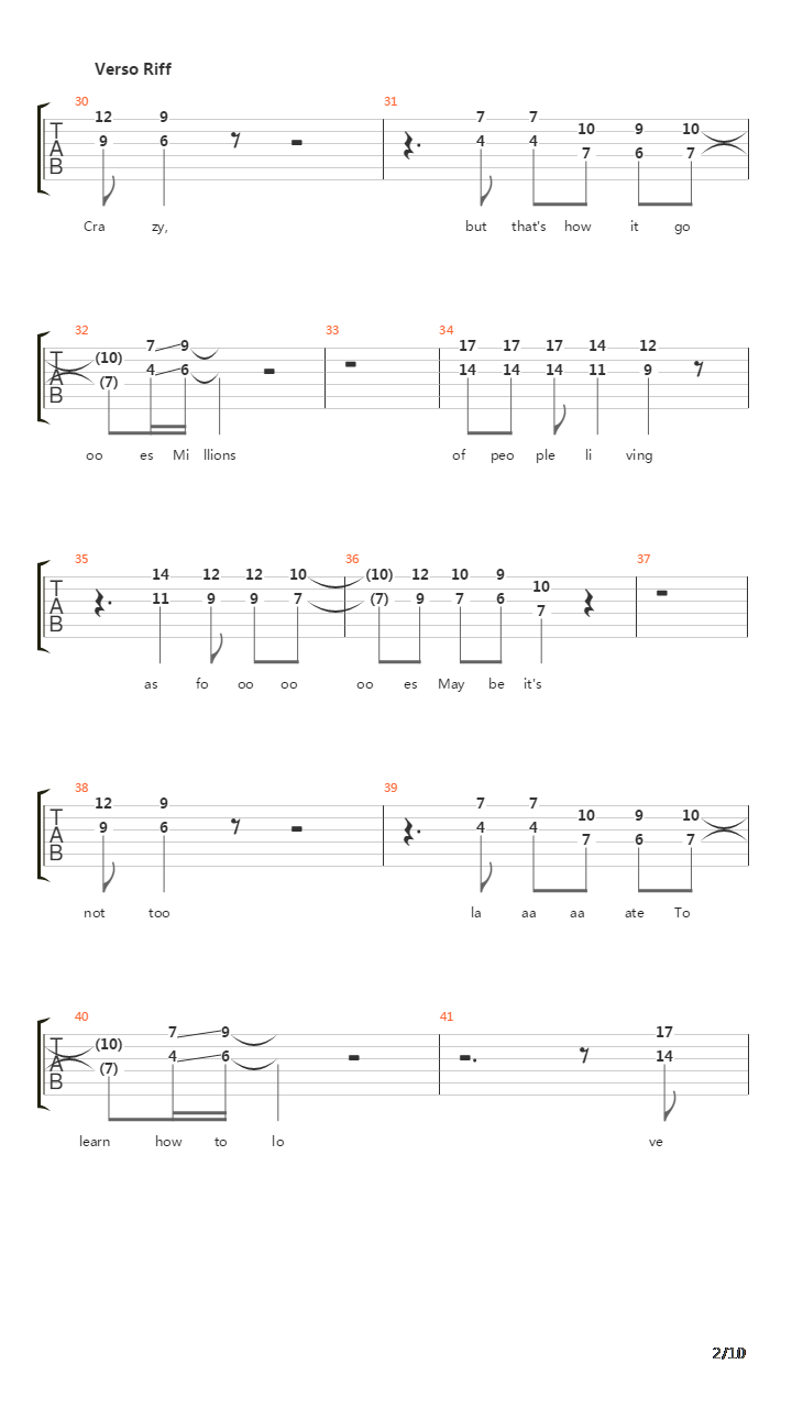 Crazy Train吉他谱