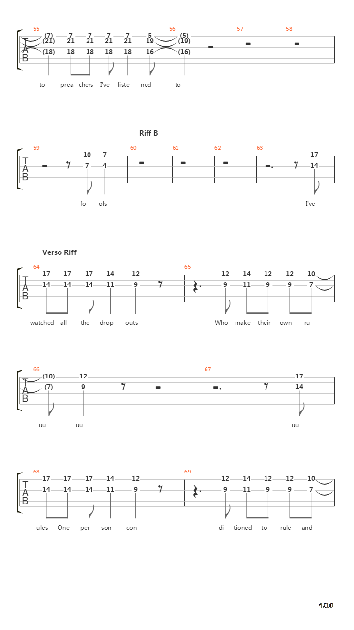 Crazy Train吉他谱