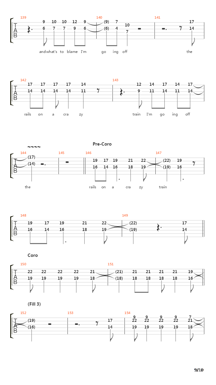 Crazy Train吉他谱