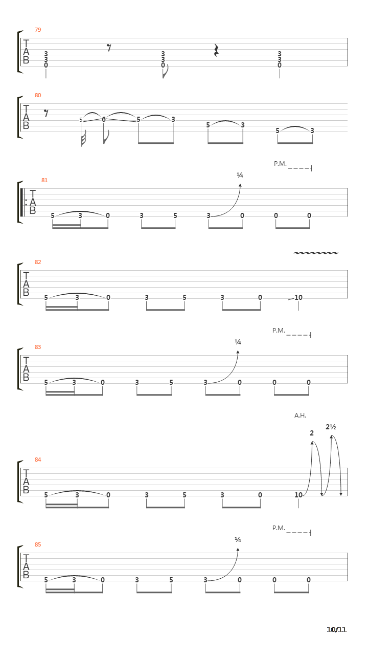 I Dont Wanna Stop吉他谱