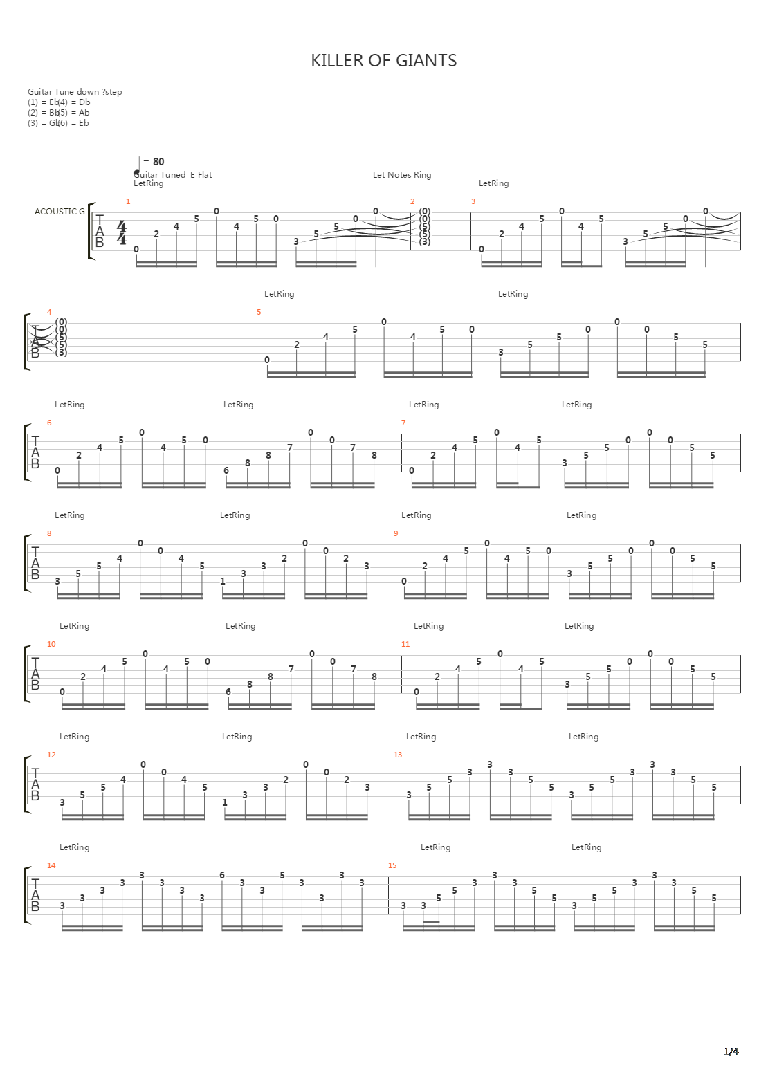 Killer Of Giants吉他谱