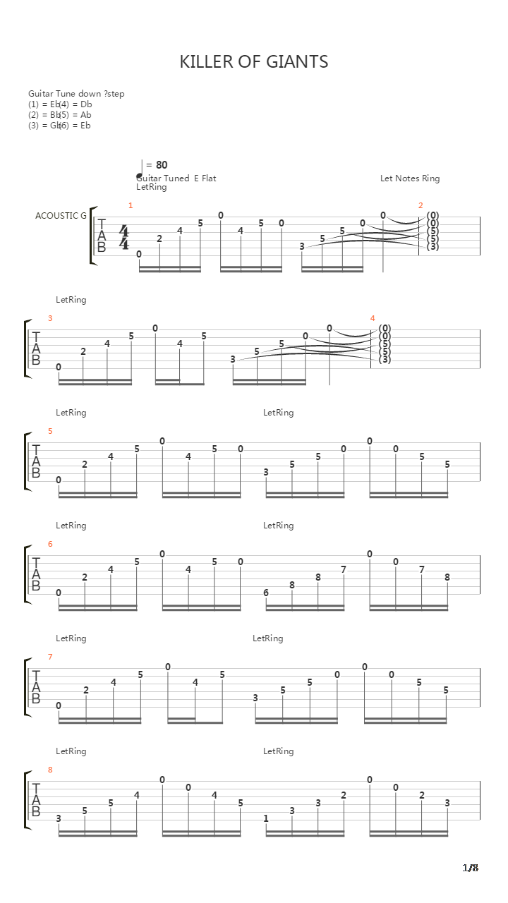 Killer Of Giants吉他谱