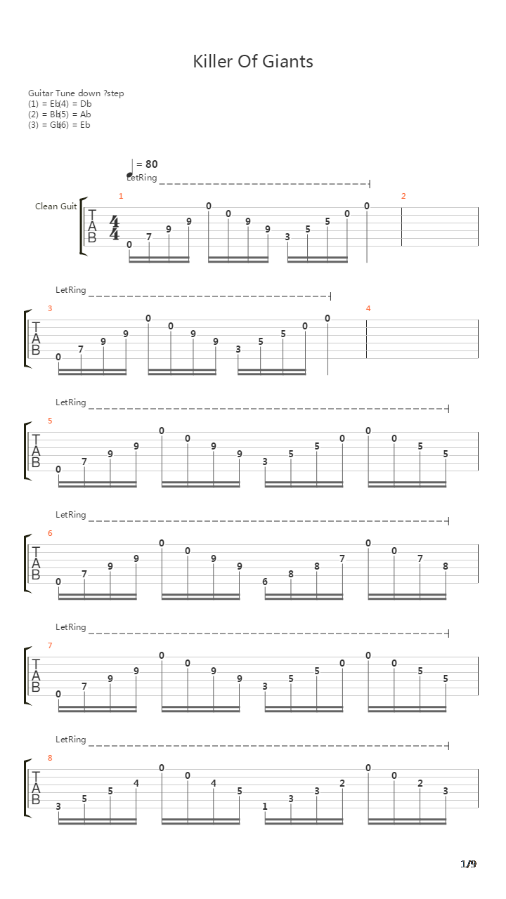 Killer Of Giants吉他谱