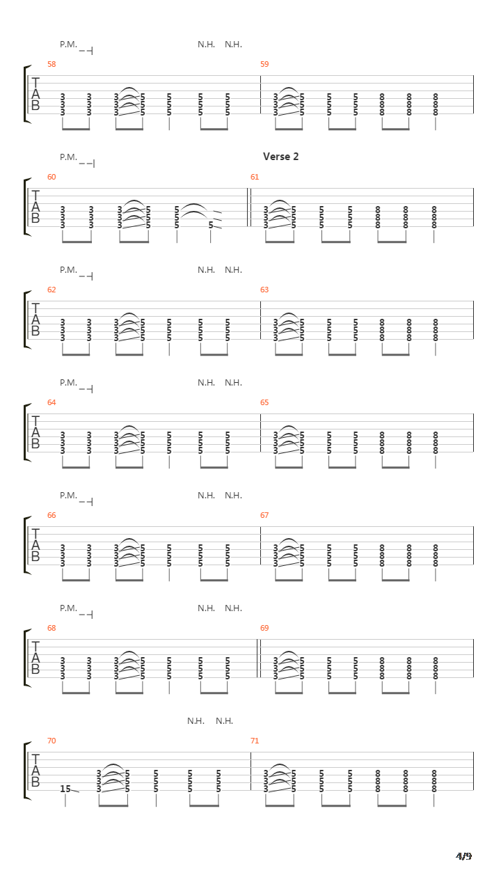 No Easy Way Out吉他谱