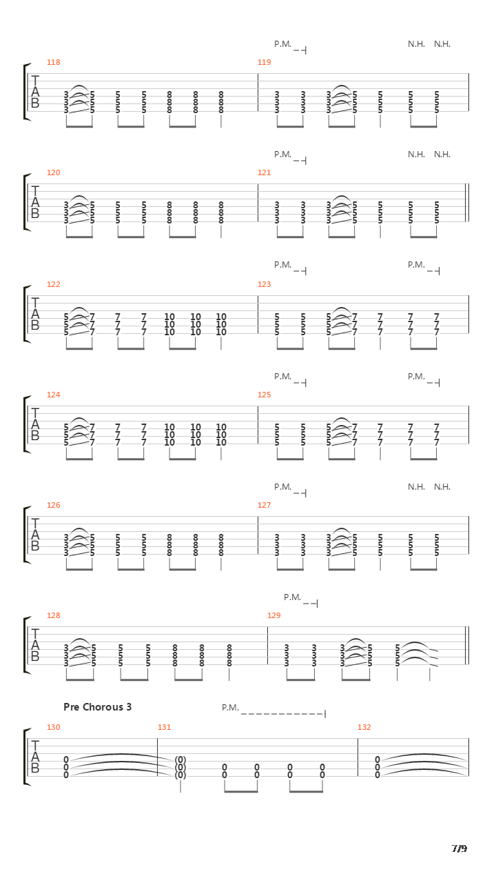 No Easy Way Out吉他谱