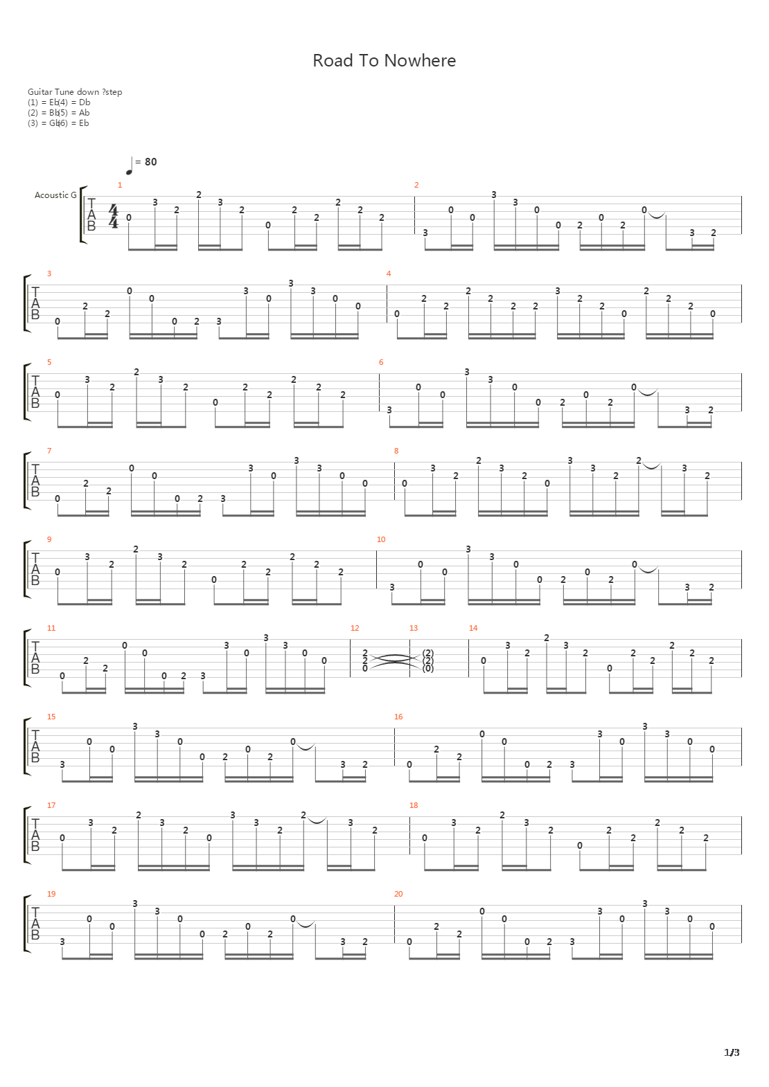 Road To Nowhere吉他谱