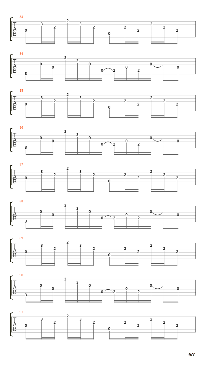 Road To Nowhere吉他谱